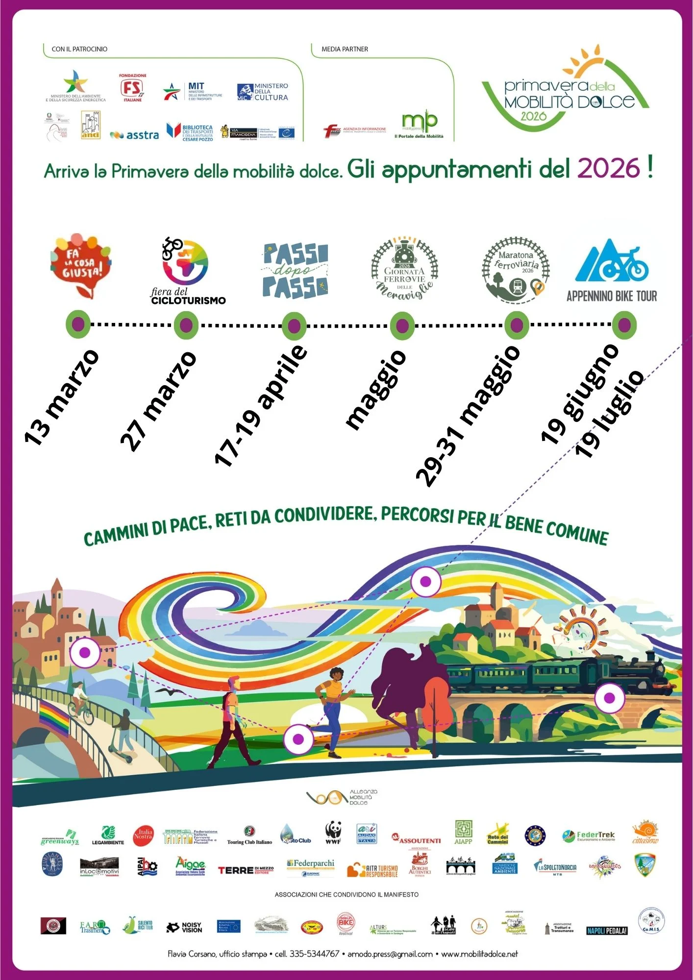 Primavera Mobilità Dolce 2026
